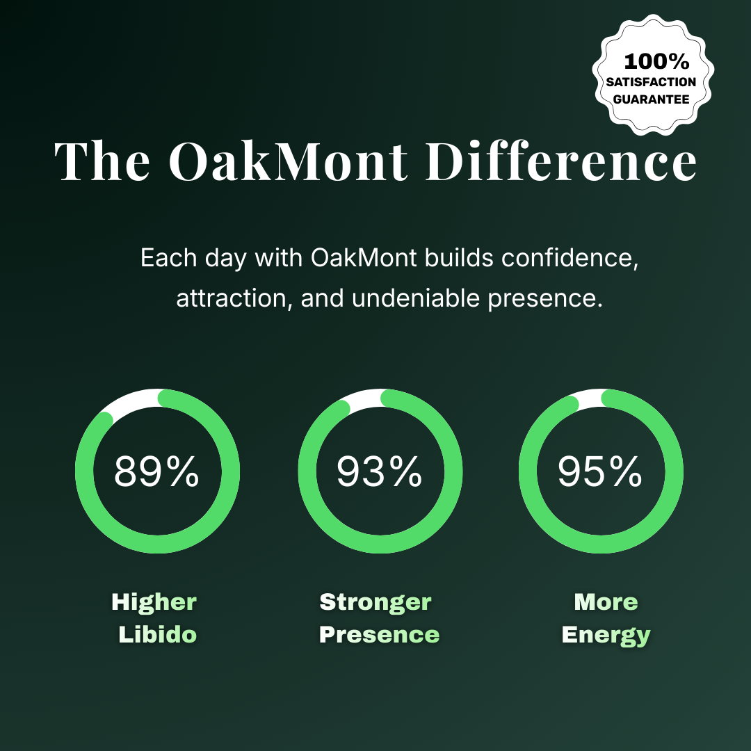 Natural Performance Coffee for Energy and Drive - "Formula 01"